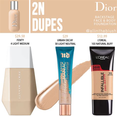 drugstore dupe for dior forever foundation|foundation dupe reviews.